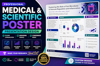design a professional medical scientific research poster presentation