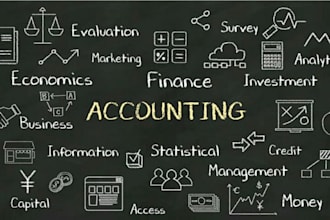 be your accounting finance economics and management tutor