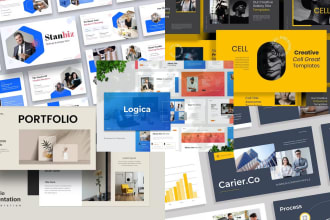 create CV, resume and animated powerpoint presentation with content writing