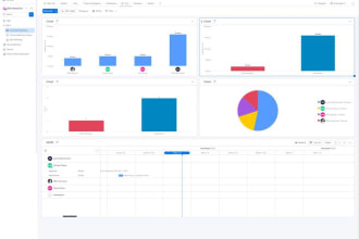 be your dedicated project manager, relieving your stress and workload