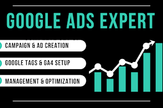 create and manage google ads, search, display, youtube, shopping ads