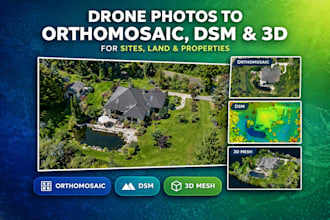 process drone photos into high resolution orthomosaic, dsm and 3d outputs