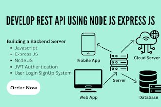develop rest API nodejs expressjs to integrate your website