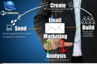 set up unlimited email marketing SMTP server with mailwizz