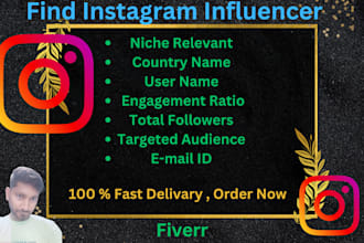 instagram influencer research for influencer marketing