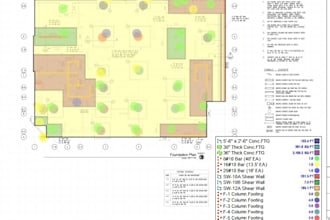 do concrete takeoff and estimation, on bluebeam, planswift