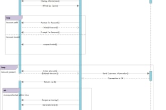 design uml sequence diagram for your project clarity