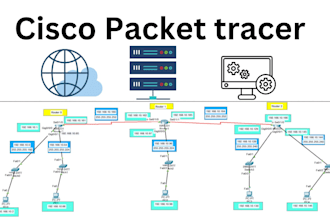 do cisco packet tracer and computer networking projects