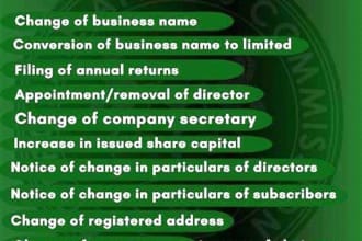 do all cac post incorporation applications for your business in nigeria