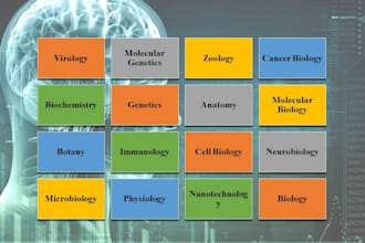do bioinformatics biotechnology and biology technical research