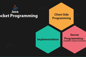 do java, c,  c sharp, python, javascript programming projects