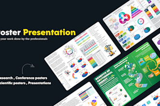 do professional academic poster presentations for conferences and research