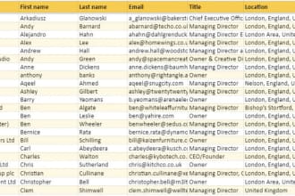 do highly targeted b2b linkedin lead generation prospect email list building