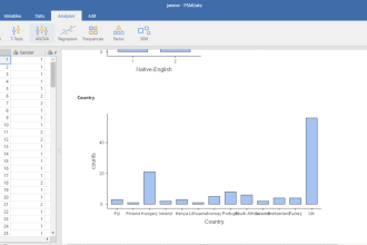 jamovi data analysis with report
