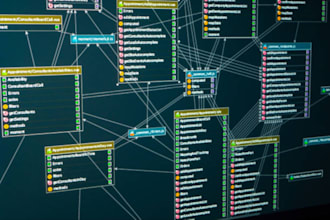 sql database projects and student assignments mysql