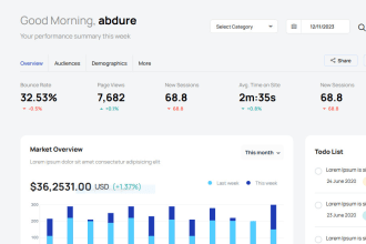 design modern dashboard admin panel