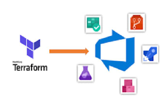 automate your infrastructure using terraform
