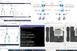do cisco packet tracer voip configurations networking labs