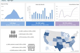 set up a consultation on zoom to discuss your project