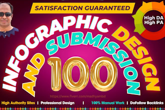 do manually infographic submissions to 100 sites