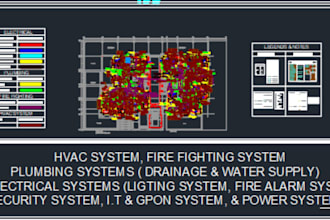 design plumbing water supply and drainage systems in autocad and revit