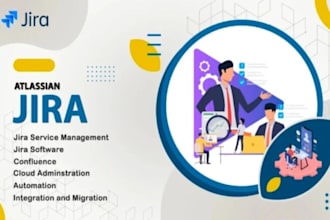 admin and development work in jira, confluence documentation