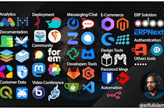be a expert open source software provider for your unique needs