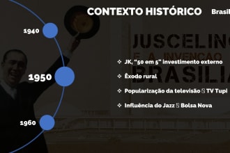 farei slides e demais servicos para os mais diversos temas