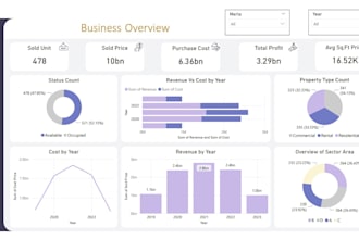 create dynamic and interactive dashboard and report