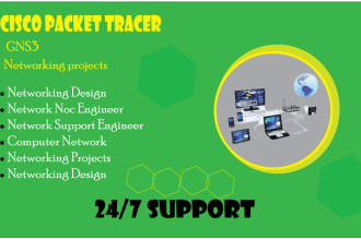 do cisco packet tracer, gns3, mininet and computer networking projects