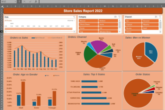 do excel data cleaning, split and merge data, excel dashboard and data analysis