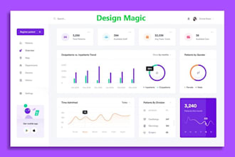 design dashboard, saas, CRM and admin panel UI