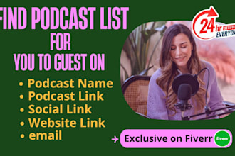 research podcast list for you to guest on