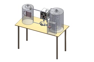 gig