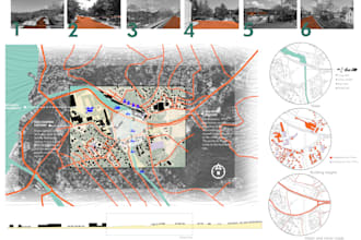 do 3d architectural masterplan diagrams and site analysis
