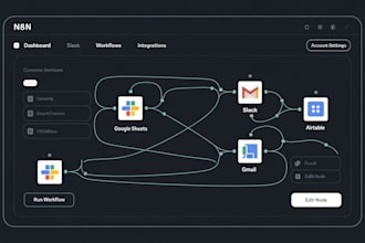 automate tasks using n8n, apis, webhooks, and integrations