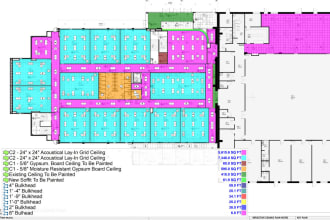 do drywall and paint estimate, material takeoff, cost estimation