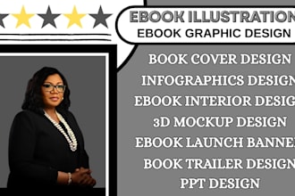 do kid and adult coloring videos and books for amazon KDP, youtube, tiktok