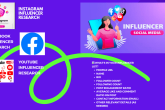 find best instagram influencer for your niche