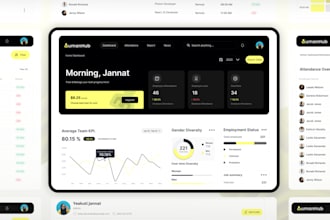 design web app, saas dashboard UI UX, figma prototyping
