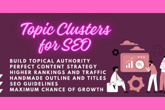 do topical map clustering content strategy for topical authority blog