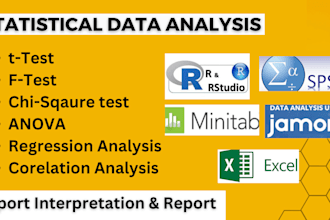 do statistical data analysis in r studio, spss, minitab, excel, jamovi