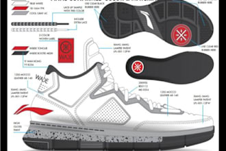 make footwear flat sketches and tech pack for production