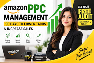 do amazon PPC manager ads campaign, listing optimisation, amazon accounting