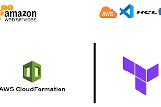 be your devops with aws terraform and cloudformation