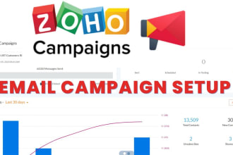 zoho campaign setup synced with zoho CRM