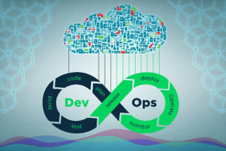 be your azure devops developer, consultant and cloud architect