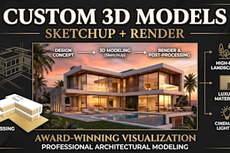create custom 3d models in sketchup and render