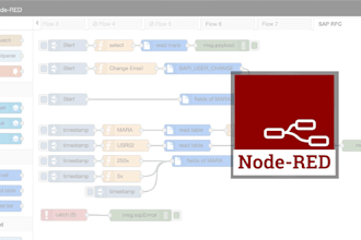build smart iot applications with node red for you