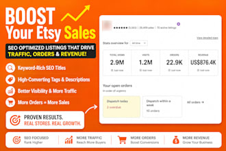 do etsy shop setup, upload etsy listing and manage the etsy shop